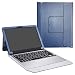 Produktbild LiuShan Lenovo Miix 720 Hülle, 2-in-1 Abnehmbare PU-lederne Case hülle mit Standfunktion für Lenovo Miix 720 30,5 cm (12,0 Zoll QHD IPS Touch) Windows 10 Pro Tablet,Blau