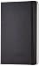 AmazonBasics Classic Notebook - Plain - 240 pages RS.299.00