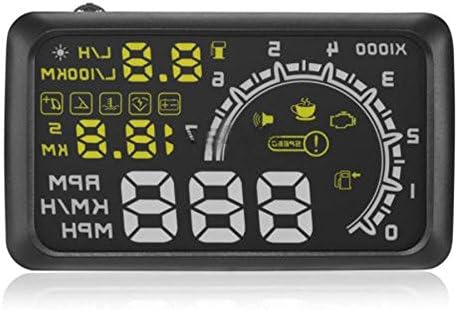 Vheelocityin Car HUD HeadsUp Display Direct Plug and Play for Hyundai Creta