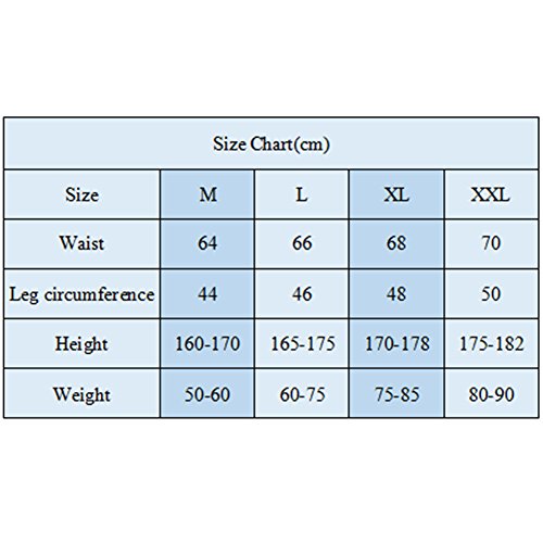 speedspo Herren Profi Fahrradunterhose - 5