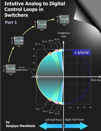 Intuitive Analog to Digital Control Loops in Switchers: Part 1