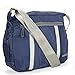 Novex Evoq Blue Sling Bag RS.429.00