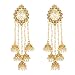 The Luxor Stunning Gold Plated Jhumki Earrings For Women RS.422.00