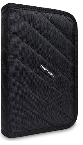 Nylongewebe Aufbewahrungskorb Halter/Etui/Hülle/Tasche/Organizer für USB Flash Drives/Daumen Laufwerke/Stift Laufwerke/Speedrope/HDD Laufwerke von Hanvel - 2