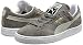 Puma Suede Classic+, Unisex Adults Low-Top Trainers, Grey (Grey/White 66), 3.5 UK (36 EU)