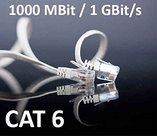 Kab24® flexibles Netzwerkkabel Patchkabel Computerkabel LAN Kabel CAT6 UltraSlim dünnes Flachkabel GBit/s - 4