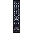 ALLIMITY RC-1192 Remote Control Replace for Denon AV Receiver AVR-X2100W AVR-X2200W AVR-X3200W AVR-X3300W AVR-X2300W AVR-X3100W