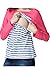 Bearsland Women's Maternity Nursing Striped Patchwork Breastfeeding Top