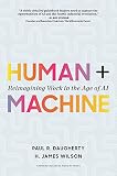 Human + Machine