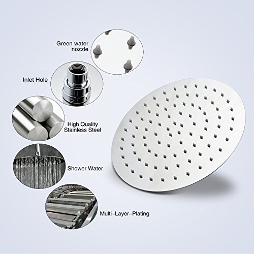 SZYSD Morderne Kopfbrause Regendusche Duschkopf Duschbrause Ultraslim Edelstahl Rund 6 Zoll 15Cm Wasserfall Regenduschkopf - 5