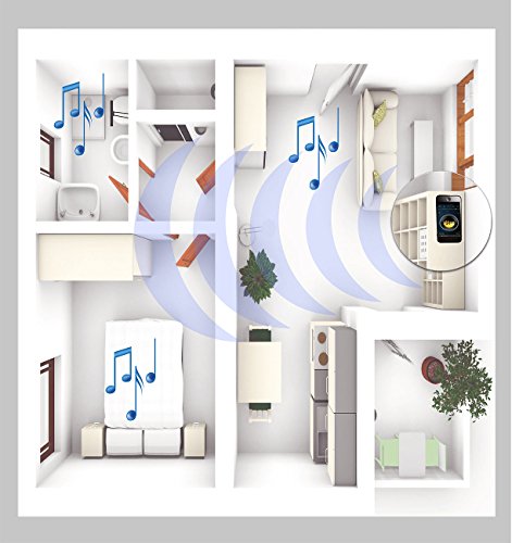 auvisio Aktiv Lautsprecher: WLAN-Multiroom-Lautsprecher mit Subwoofer, BT, Airplay, 80 W, walnuss (Audio Funkübertragungs Lautsprecher mit Airplay) reviews auvisio Aktiv Lautsprecher: WLAN-Multiroom-Lautsprecher mit Subwoofer, BT, Airplay, 80 W, walnuss (Audio Funkübertragungs Lautsprecher mit Airplay)