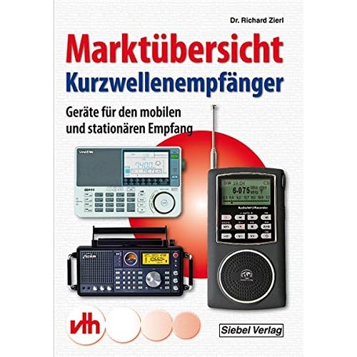 [PDF] Download Marktübersicht Kurzwellenempfánger: Geráte für den mobilen und stationáren Empfang Kostenlos