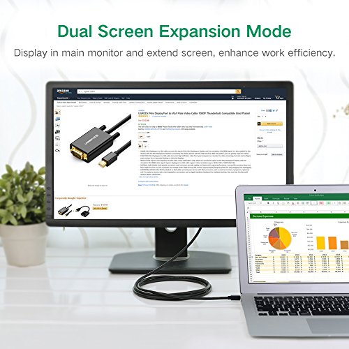 Mini DisplayPort auf VGA UGREEN 3m Mini DP zu VGA Stecker Adapterkabel für Apple Macbook, Macbook Pro, iMac, Macbook Air, Mac Mini und Lenovol Thinkpad Schwarz - 5