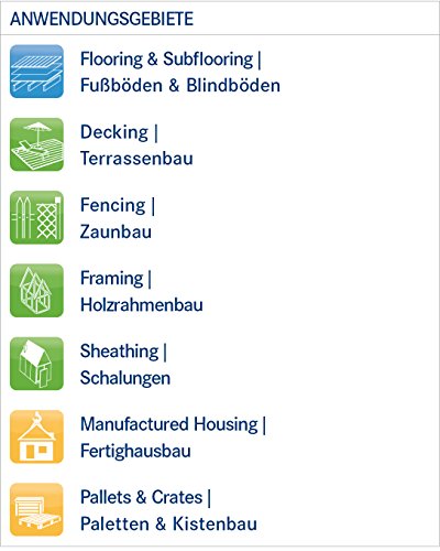 BECK FASTENER GROUP 34° Papierstreifennägel 3,1x90mm Ring-Schaft elektro-verzinkt 12µm - 3