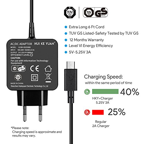 [TUV GS LISTED] 5V-5,25V 3A Micro USB Netzteil Stecker Adapter für Android Tablet PC, Acer Iconia, Alcatel, Anker Battery, ASUS, AT&T, BlackBerry, BLU, Casio, CHUWI, Dell Venue, DigiLand, Double Power, Epik Learning Tab, Google Nexus, Hisense Sero, HTC One, Huawei, Kyocera, LeapFrog Epic Kids Tablet, Lenovo Yoga Tab, LG Phone, Microsoft Lumia, Motorola Moto, Nextbook, Raspberry Pi media, RCA, Samsung Galaxy, Sharp Aquos Crystal, Skytex, Sony Xperia, Sungale Cyberus, ZTE - 2