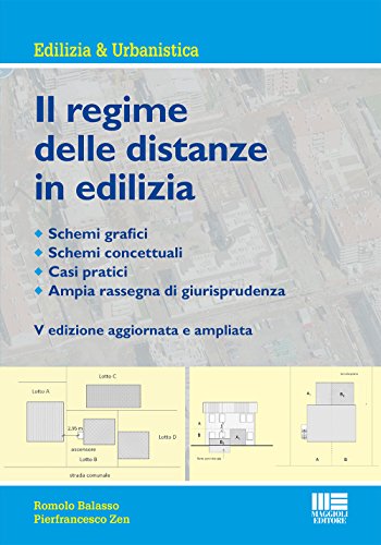Il regime delle distanze in edilizia
