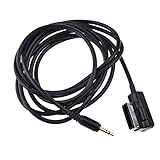 Kompatibel mit: Audi Music Interface (AMI) und VW Music Interface (MDI-BOX)