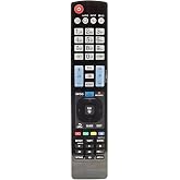LG AKB73756502 Smart LED TV Uyumlu Smart Tuşlu LED TV TELEVİZYON Uzaktan Kumanda 930 - LGSMARTKUM43