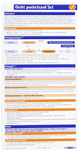 Gicht pocketcard Set