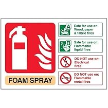 CO2 Feuerlöscher Schild Aus Kunststoff – Sicherheitskennzeichnung Nach EN ISO 7010, 150 X 100 Mm, Schwarz/grün/rot