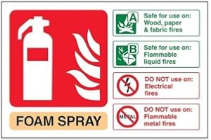 VSafety 11015AL-R Brandsläckare, skumspray ID inte elektrisk säker, styv plast, landskap, 150 mm x 100 mm, beige/svart/grön/r