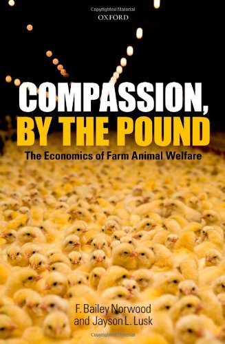 Compassion, by the Pound: The Economics of Farm Animal Welfare