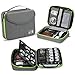 Produktbild Vemingo Kabeltasche Kabelorganizer Doppelte-Schichte Kabel Etui Elektronik Zubehör Organizer Tasche Universaltasche für elektronische Kleingeräte zur Reise, wasserabweisend, Grau+Grün