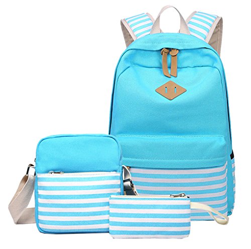 Greeniris - Mochila infantil  Azul 3 Pcs Himmelblau large