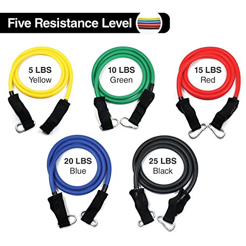 CUXUS Resistance Bands Widerstandsband Set- 5 Widerstandsbänder aus Latex, Griffe,Türanker & Fußschlaufen- Gymnastikband Trainingsbänder Fitnessbänder Expander für Ganz-Körper-Workout Yoga Pilates - 2