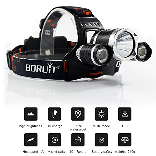Boruit RJ-3000 Led Stirnlampe mit Rotlicht (1xT6 Weiß + 2xR2 Rot) – Jagd Rot Kopflampe – Rote Rücklicht – 5000 Lumen Kopflampe Stirnlampe & 3 Modus-Nachtsicht Stirnlampe für Astronomie, Luftfahrt, Detektor -Taktische stirnlampe Taschenlampe - 5