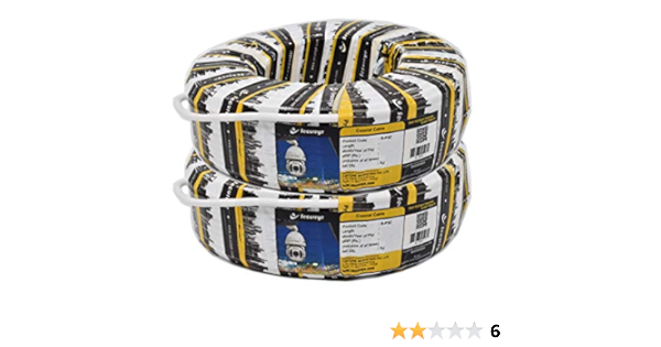 camera wire bundle price
