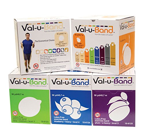 CandoVal-u-Band Resistance band LATEX-free SET / training band / gymnastics band - SET of 5, 45 m each (very very light - strong) - alternative to dumbbells