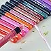 Neverland Waterproof Long Lasting Velvet Matte Lipstick Lip Gloss No Fade Nonstick Cup 20