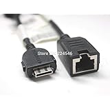 samsung lan adapter price