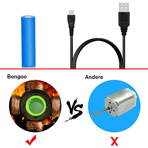 USB Ventilator BENGOO 18650 Akku Mini Handventilator Kleiner Lüfter, Faltbar Handlich Elektrisch Wiederaufladbar, Optimal für Mini-Chargeable Portable Laptop Schlafzimmer Büro Draußen Reisen Camping Picknicks, Schwarz - 2