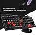 Adcom Combo K401M PS/2 Keyboard & USB Mouse RS.477.00
