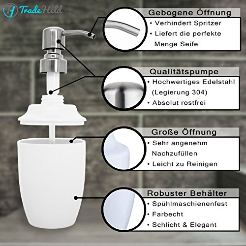 Hochwertiger Seifenspender mit Edelstahlpumpe | Problemlos nachfüllbar | Garantiert rostfrei | Langlebig und robust - 2