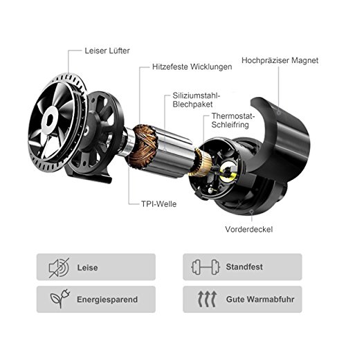 Pfingstangebot bis 05.06Fitifito 8500S Profi Laufband 7,5PS 22km/h mit 10,1 Zoll Touchscreen Android Wifi App 22 Trainingsmodulen inkl. HRC - 5