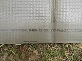 Maße min. ca. 2,20 x 1,00 m (Maße können geringfügig abweichen)