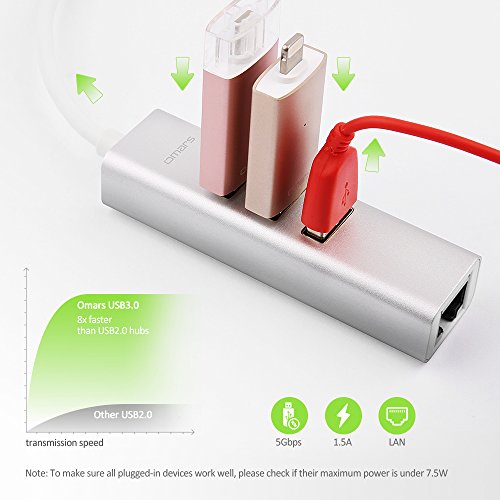 OMARS® USB C Hub auf 3 Port USB 3.0 + Ethernet Anschluss Netzwerkadapter Type C Hub für New Macbook, Macbook Pro 2016, Google ChromeBook Pixel 2015, usw. - 3