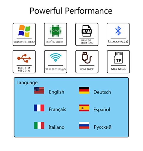 AWOW PC Stick Intel Mini Desktop Computer 32GB ROM 2GB RAM – Including Windows 10 Intel Atom Quad Core Wifi Wlan Bluetooth 4.0 HDMI - 6