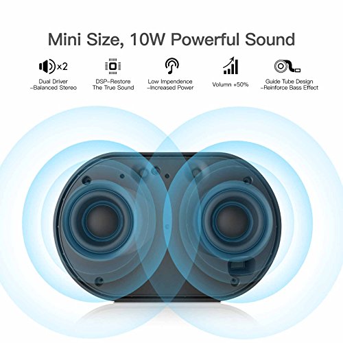 GGMM Wireless Smart Speaker Bluetooth 4,2 Wi-Fi Portatile con Amazon Alexa Grande Suono Stereo, E2 AirPlay Multi-room Altoparlante 10W per iPhone Smartphone Android e Tablet PC