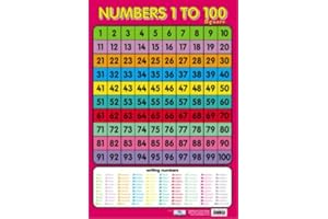 SENT 4 U LTD Numbers 1 to 100 - Educational Poster Chart (40x60cm)