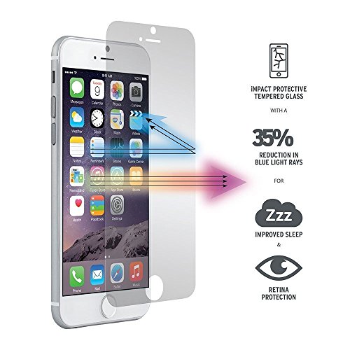Iphone 5, 5S, SE Screen Protector, Core Premium Tempered Glass Protect Apple Iphone 5, 5S & SE (4 Inch) 9H Hardness, Super Thin 0.3mm, High Definition, Easy Bubble-Free Application. [Lifetime Warranty]