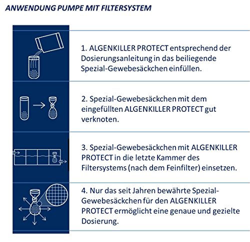 Weitz Algenkiller Protect – 300g – für bis zu 20 000 Liter Teichwasser – POWERHAUS24 Pflanzkorb! - 8