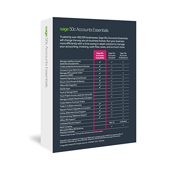 Sage 50c Accounts  - 12 month subscription - Image 3