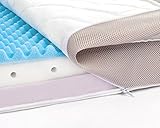 Julius Zöllner Babymatratze Dr. Lübbe Air Complex - 6