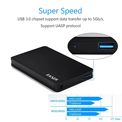 Eaxer Aluminium 2,5-Zoll USB 3.0 Externe Festplattengehäuse für 9.5mm und 7mm 2.5” SATA HDD/SSD, [Unterstützt UASP Optimierung für SATA III SSD] - 4