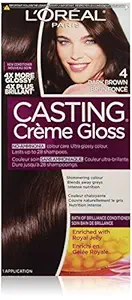 LOreal Paris Healthy Look Crome Gloss Color