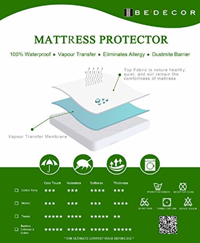 Bedecor® Matratzenschoner Wasserdicht Wasserundurchlässige Matratzenauflage Tencel 90×200 cm Original OEKO-TEX® - 6